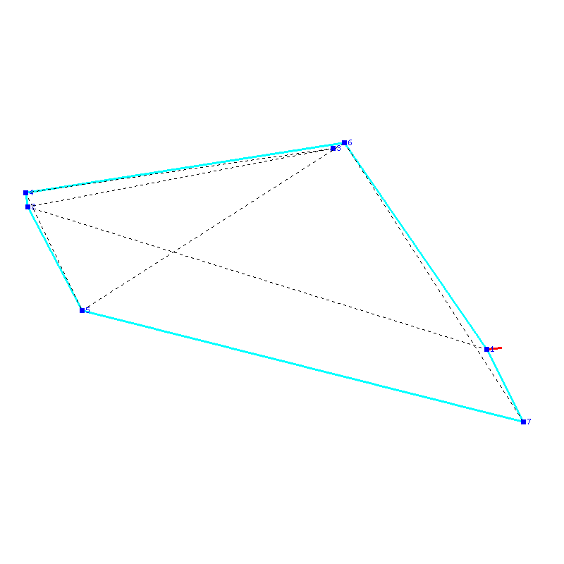 Flugauswertung